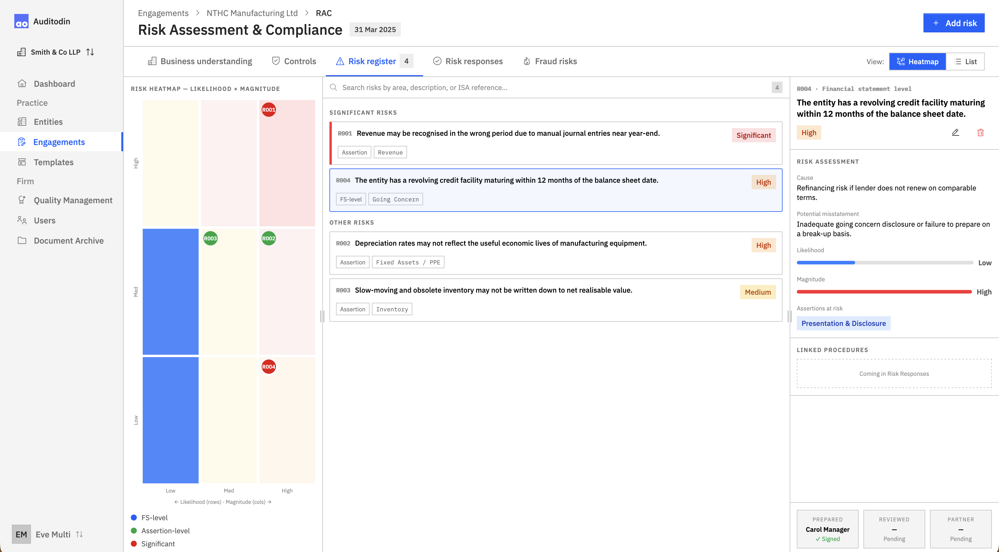 Risk assessment heatmap